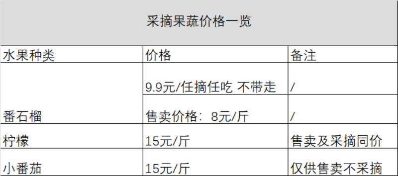 采摘果蔬价格一览表.png