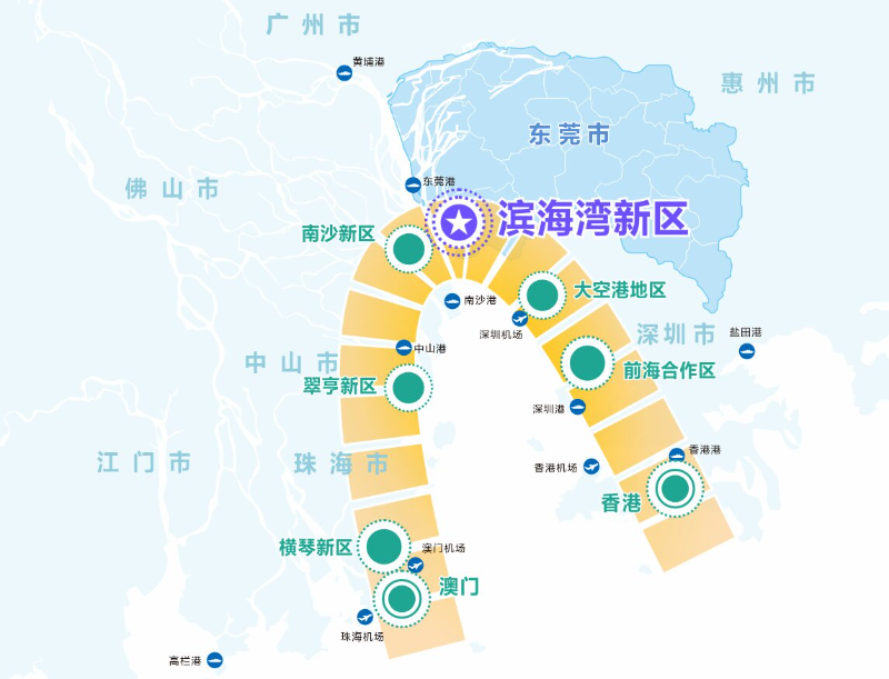 新区区位图.jpg