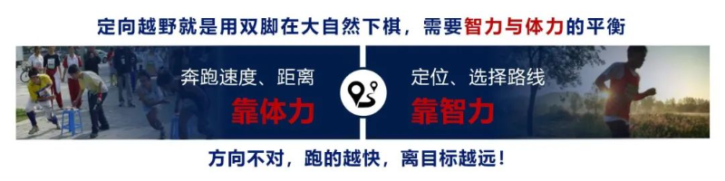 与跑步相比，可以培养人的专注力。定向运动要求运动员随时知道自己的站立点，随时进行“图地对照”.jpg
