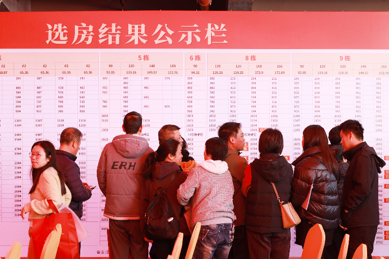 2024年12月28日，威远城市花园（私 宅一期）选房盛典2K9A6766.JPG