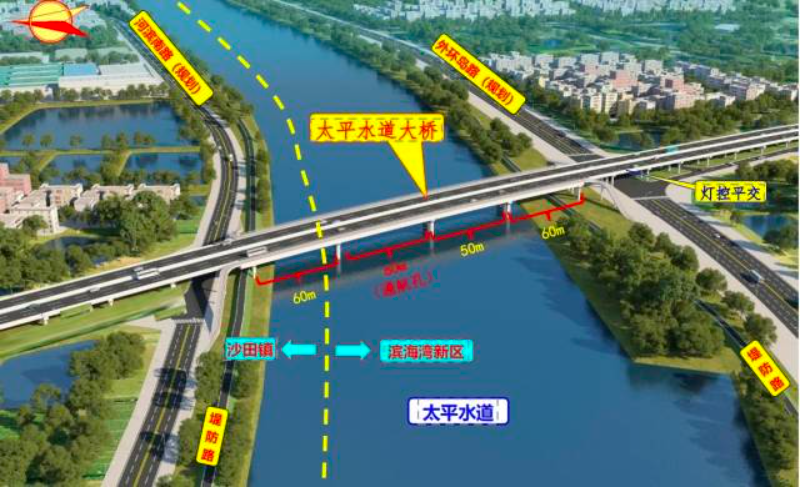 在太平水道节点，项目主路采用桥梁上跨河滨南路、太平水道和外环岛路方案.jpg