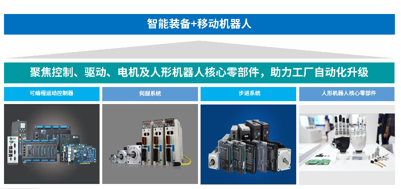 智能装备+移动机器人.jpg
